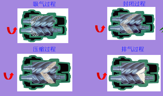 空壓機供應(yīng)商